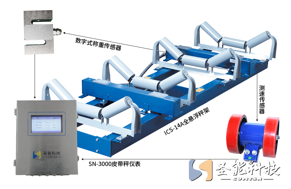 ICS-14A型全懸浮電子皮帶秤-懸浮式皮帶秤價(jià)格-ICS14電子皮帶秤廠家